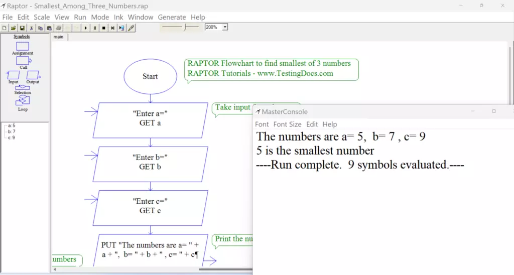 Flowchart to find the smallest among 3 numbers? [ 2024 ] - TestingDocs.com