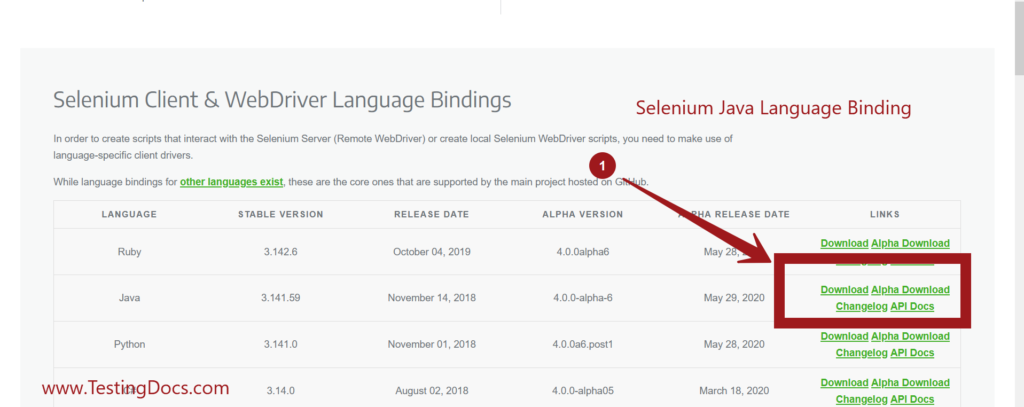 How To Download Selenium Webdriver 4684