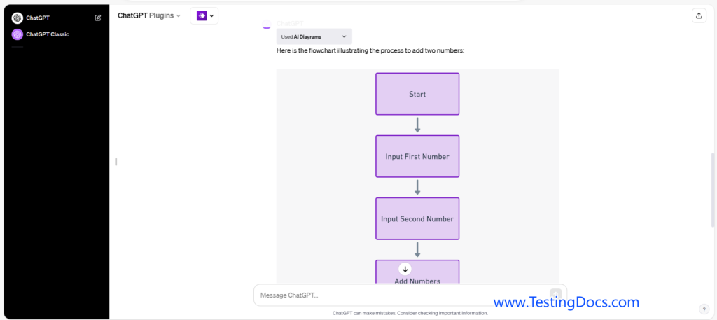 AI Flowchart Tools [ 2024 ] - TestingDocs.com