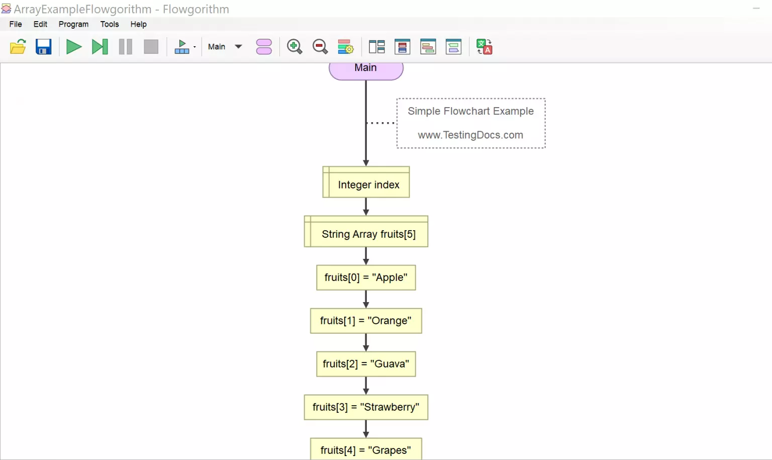 Flowgorithm Array Example Flowchart Testingdocs | The Best Porn Website