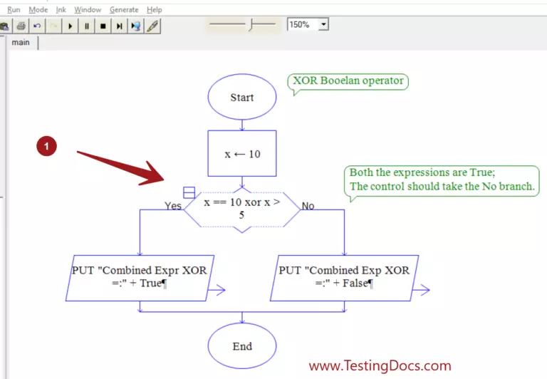 Boolean operators and Expressions in RAPTOR [ 2024 ] | TestingDocs.com