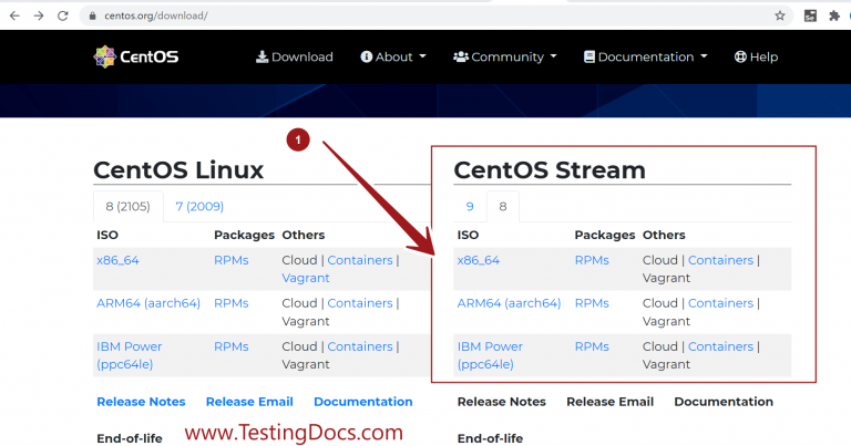 Centos 8 Stream Install Vmware Tools