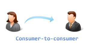 Consumer to consumer