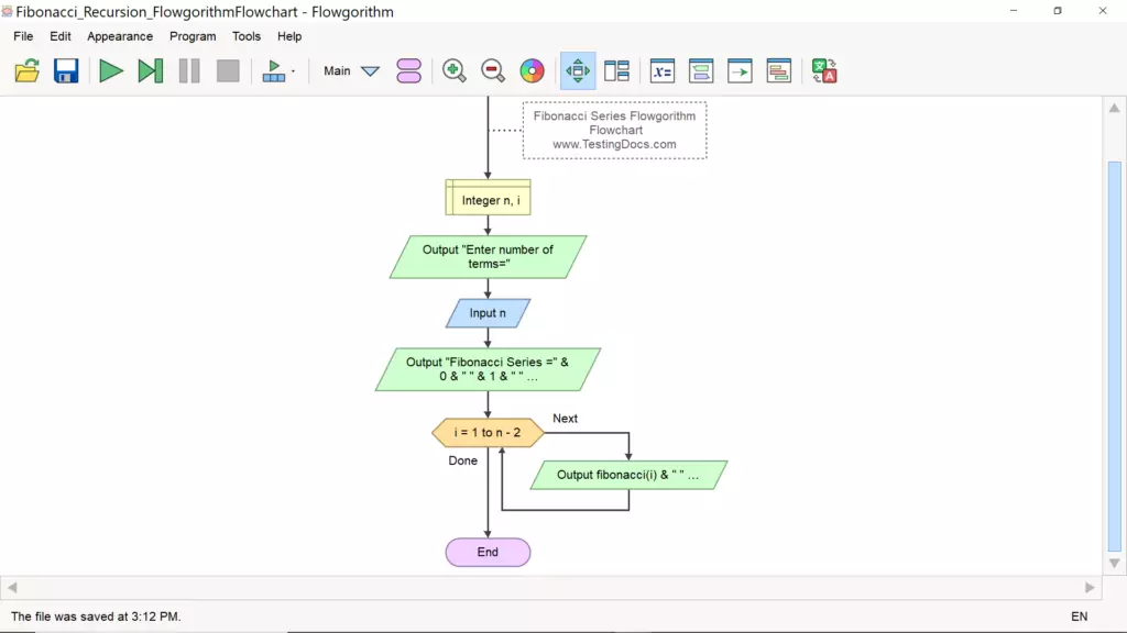 Fibonacci Series Flowchart using Recursion | TestingDocs.com