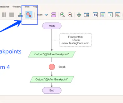 Flowgorithm Array Example | TestingDocs.com