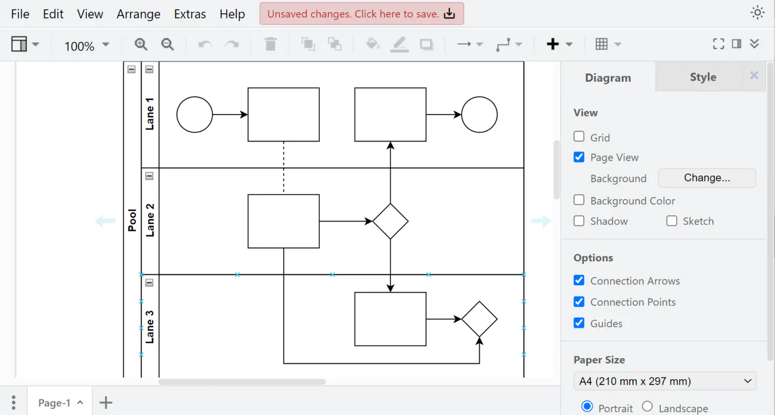 Swimlane Diagrams [ updated 2024 ]