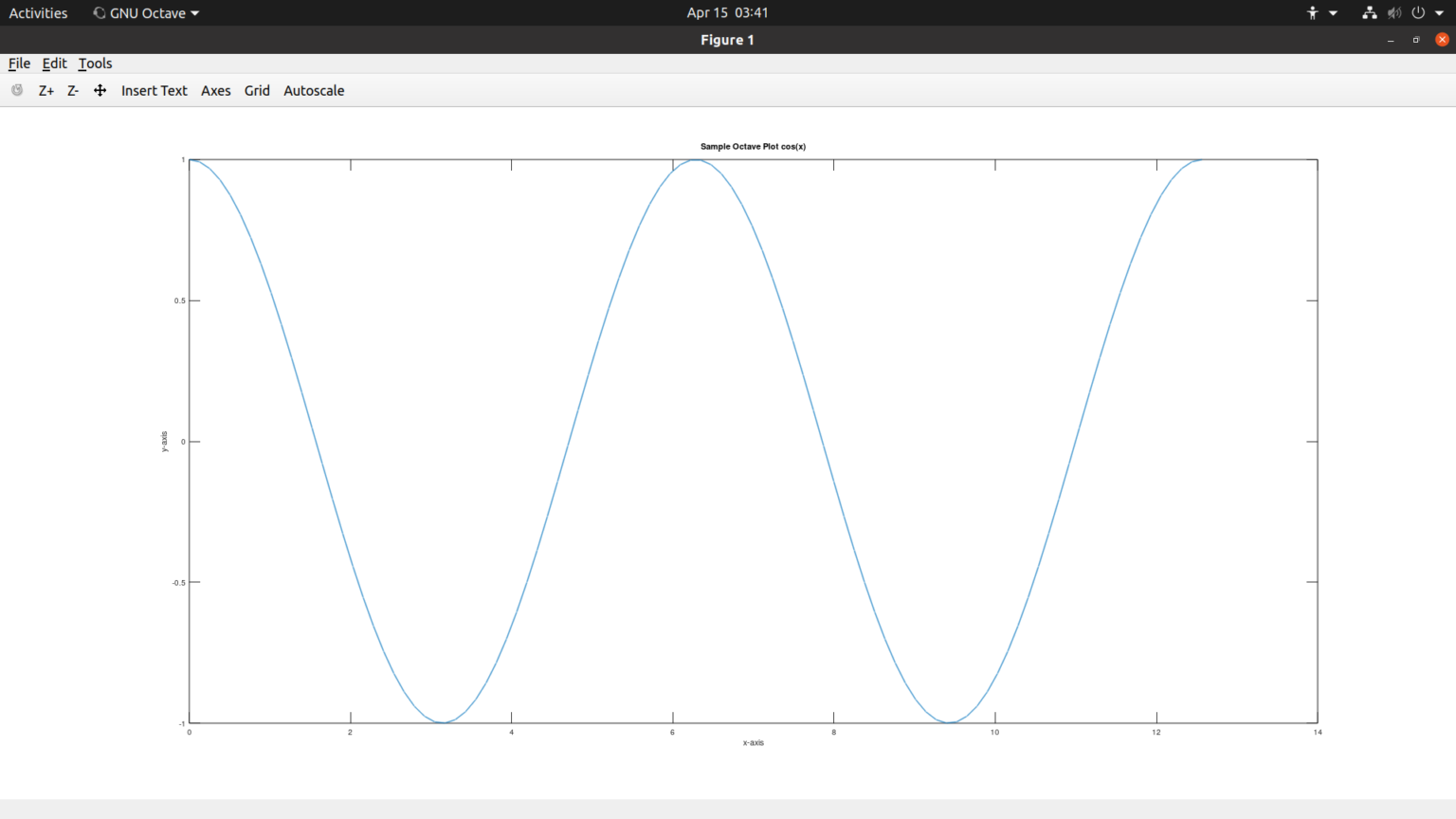 octave-plot-command-testingdocs