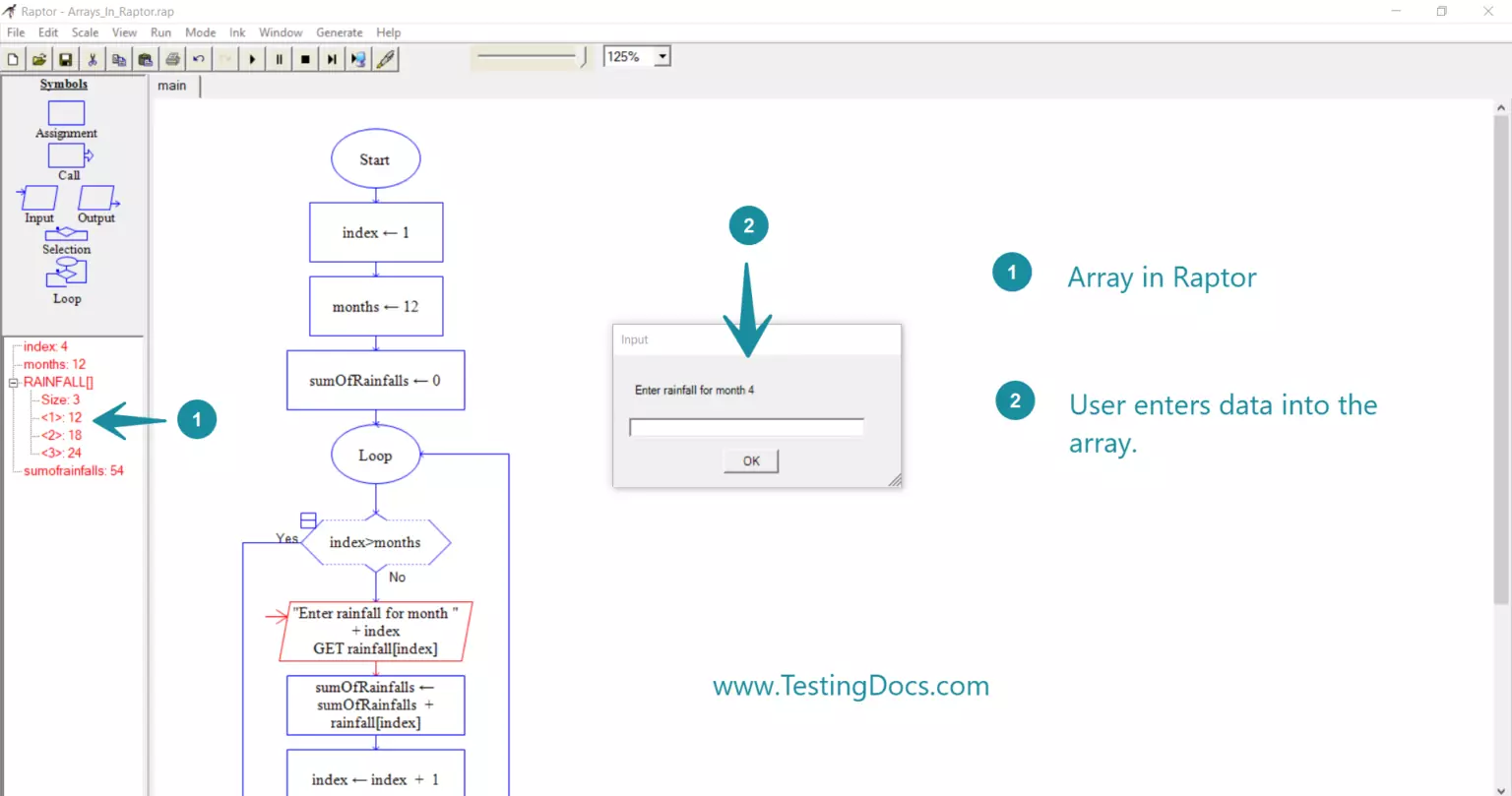 Using Raptor Create A Flowchart Program To Solve The Following Problem ...