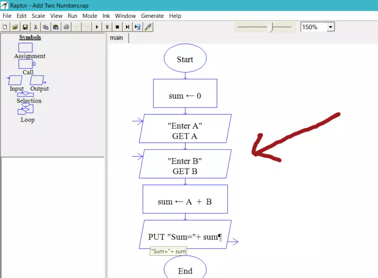 Addition of Two Numbers RAPTOR flowchart - TestingDocs.com