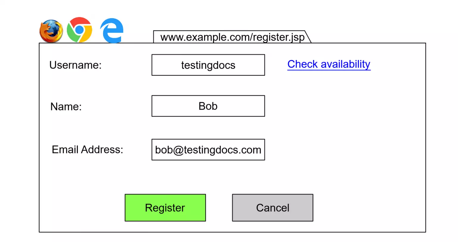 automated-api-testing-with-postman