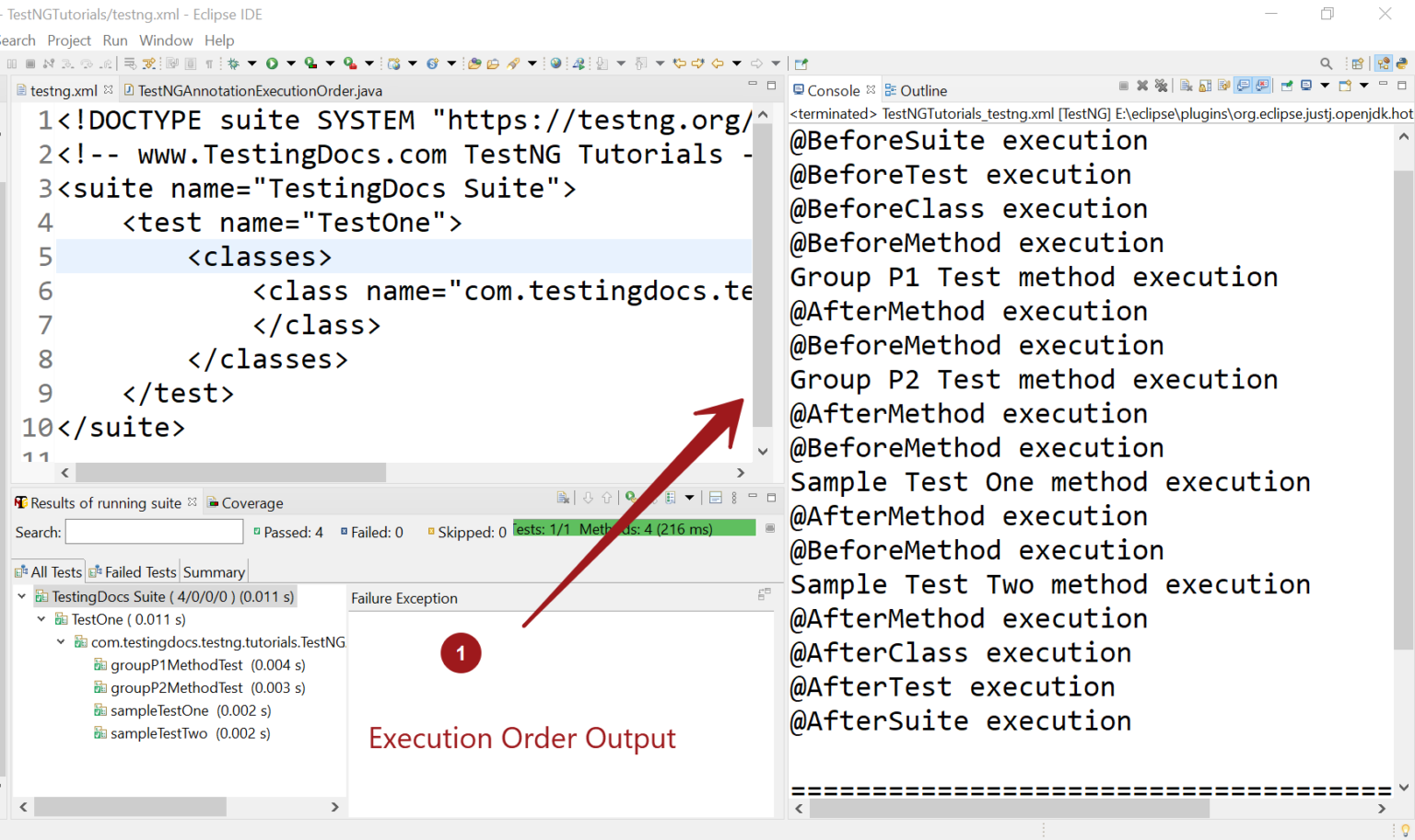 testng annotations execution flow